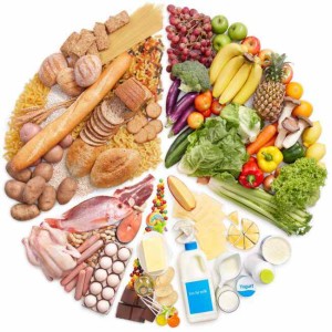 Alimentação Equilibrada - Dieta