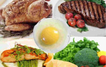 Dieta da Proteína