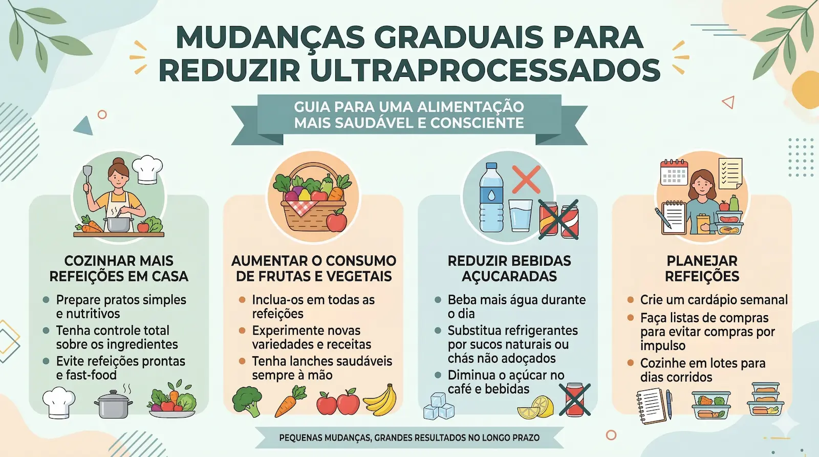 mudanças graduais para reduzir alimentos ultraprocessados como cozinhar mais e escolher alimentos naturais