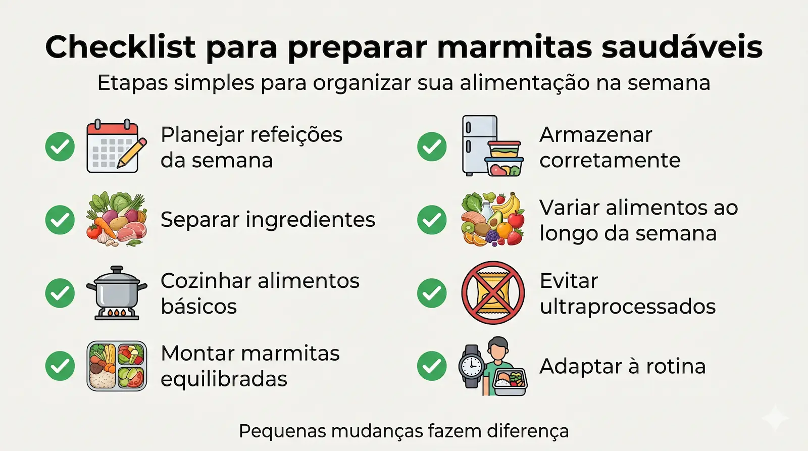 checklist para preparar marmitas saudáveis na semana com planejamento armazenamento e refeições equilibradas