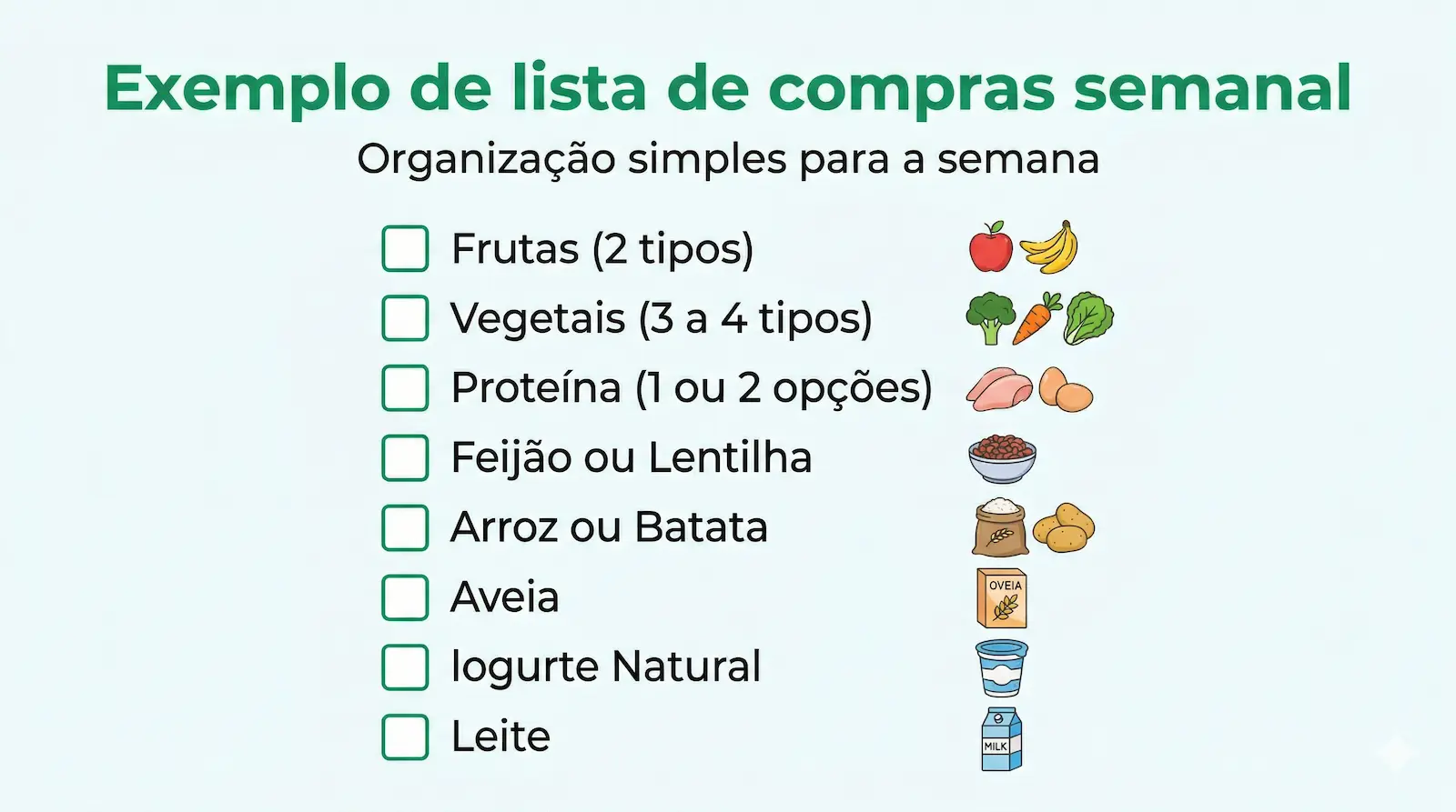 exemplo de lista de compras semanal saudável para refeições simples