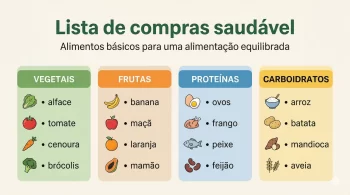 Lista de Compras Saudável