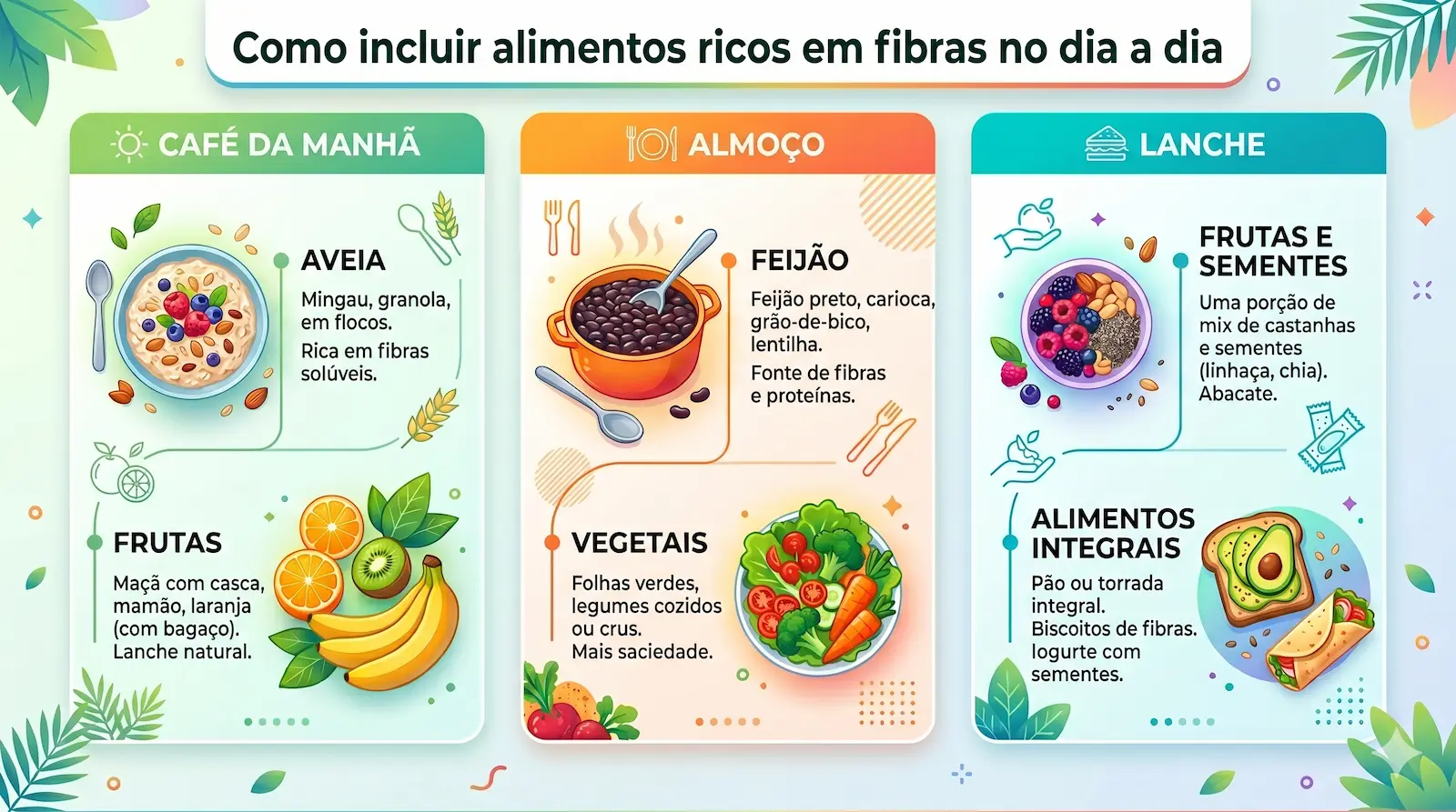 refeições com alimentos ricos em fibras café da manhã almoço e lanches saudáveis