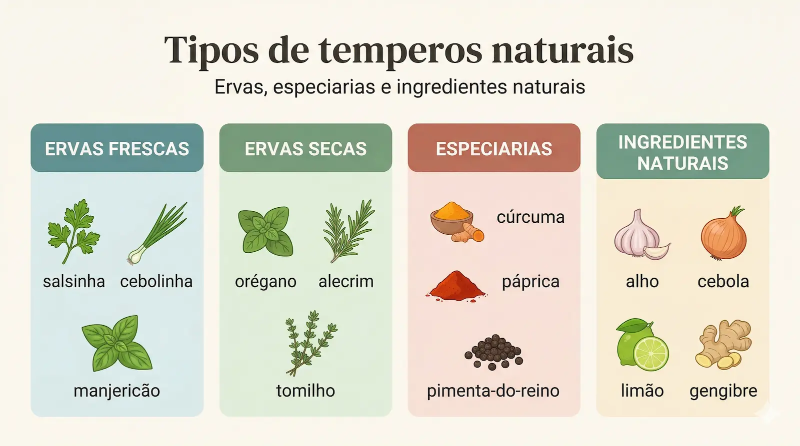 tipos de temperos naturais ervas frescas secas especiarias alho cebola e ingredientes naturais