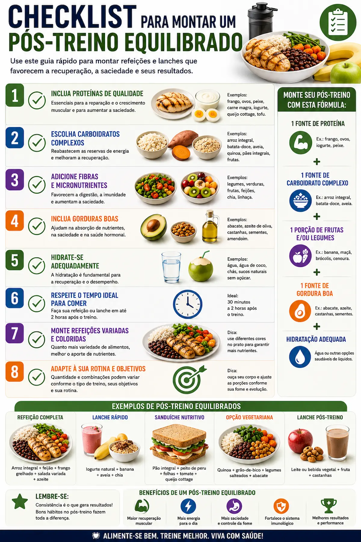 Checklist visual para montar um pós-treino equilibrado
