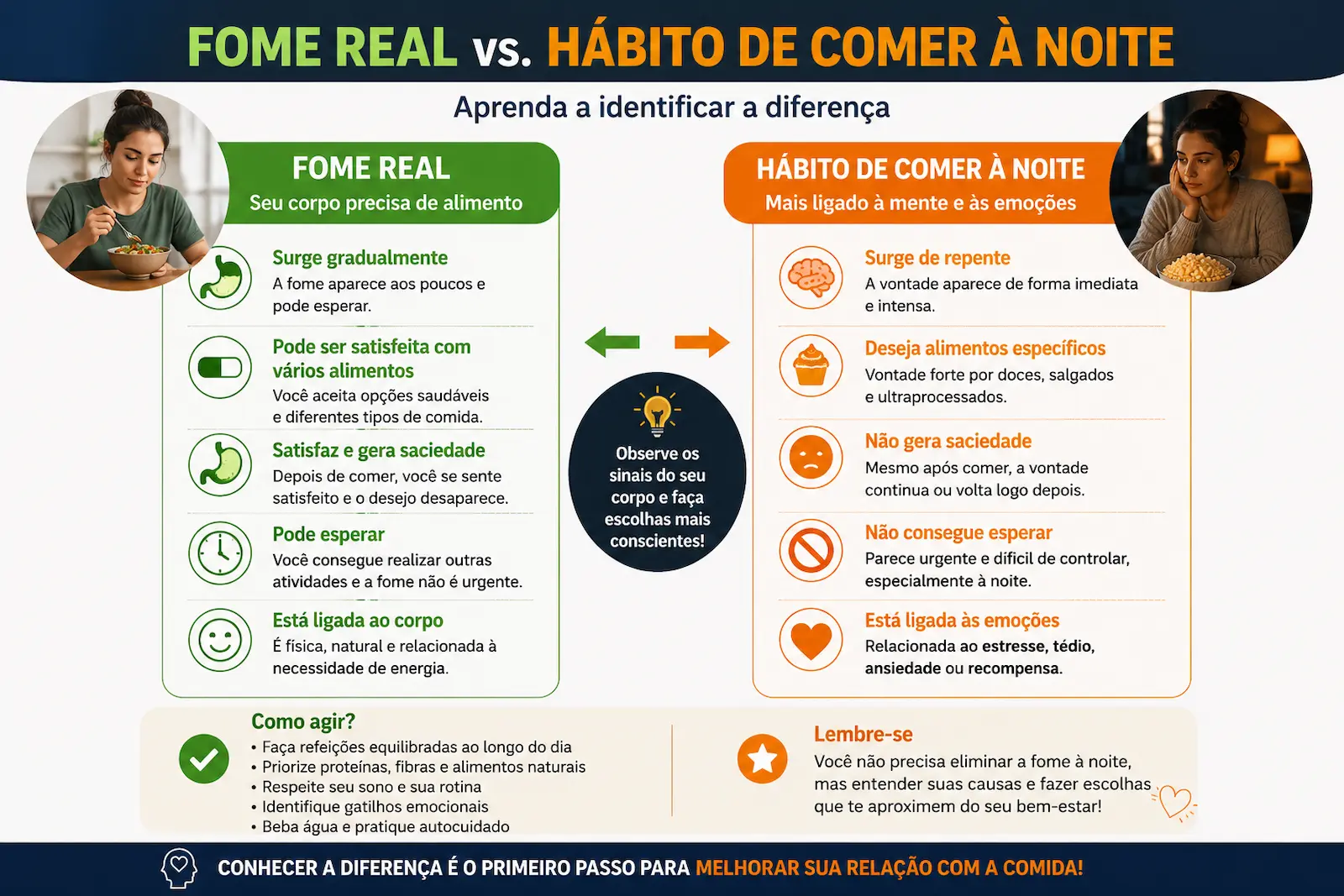 diferença entre fome real e hábito de comer à noite