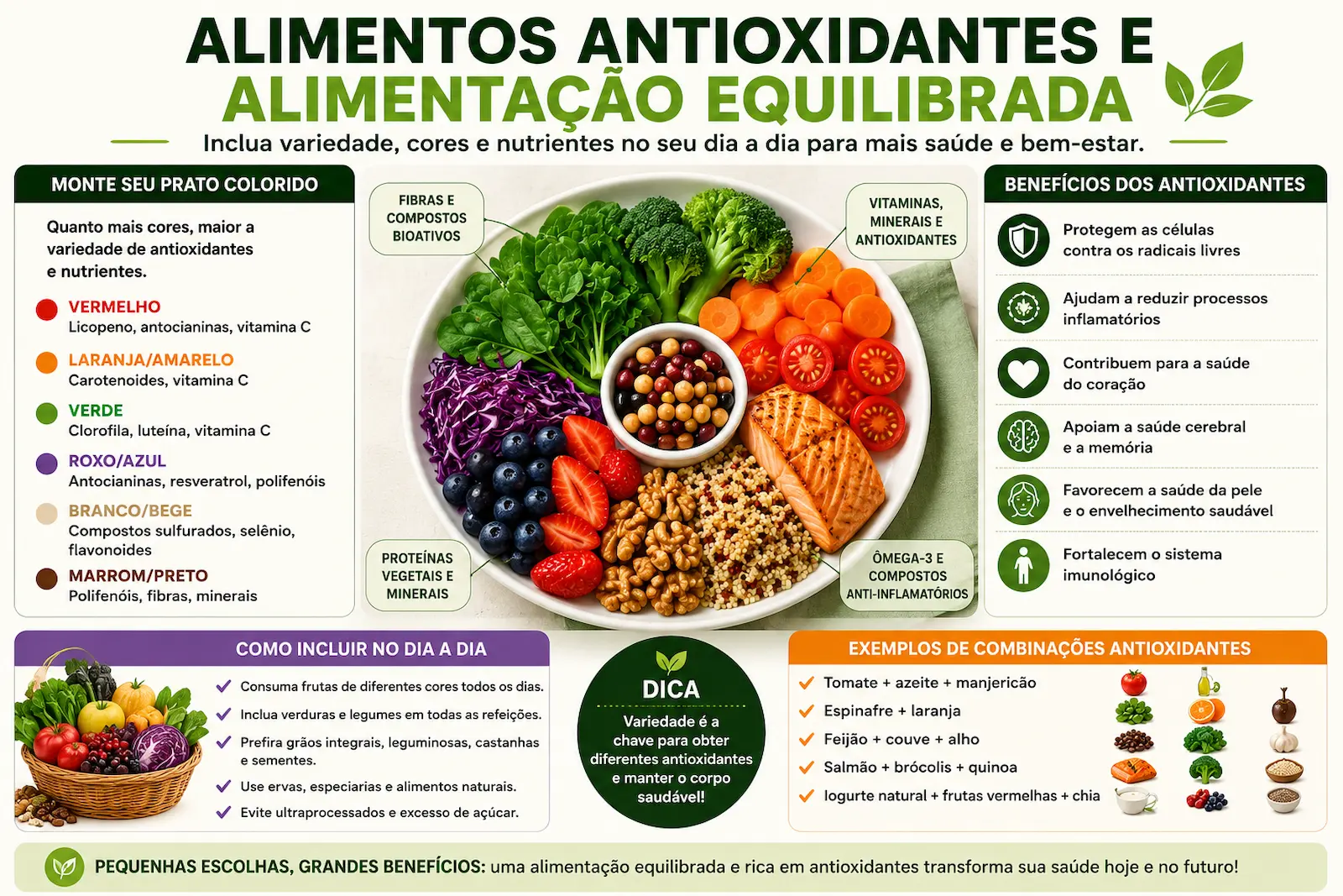 Exemplos de refeições com alimentos antioxidantes ao longo do dia