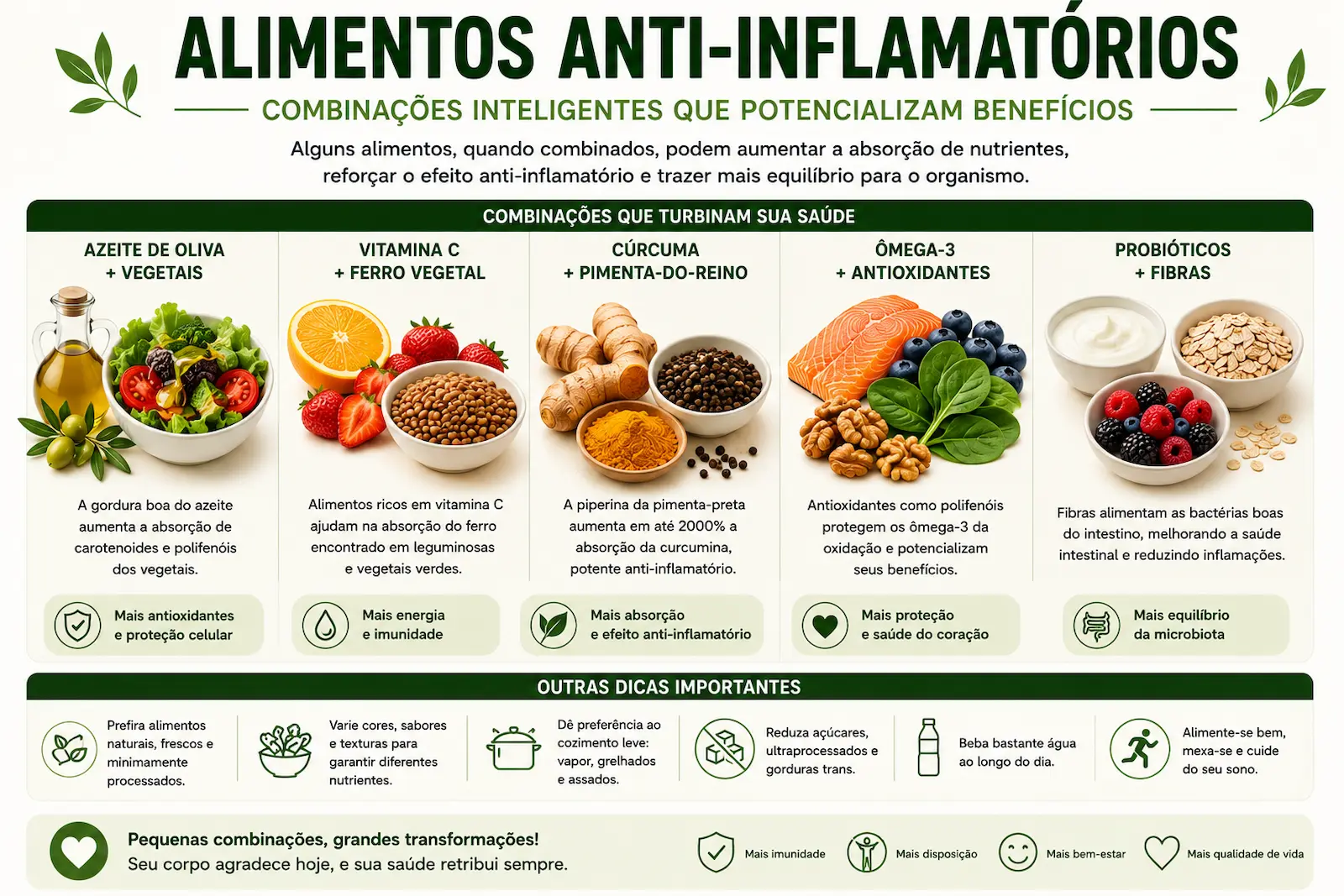 Comparacao entre alimentos naturais e ultraprocessados