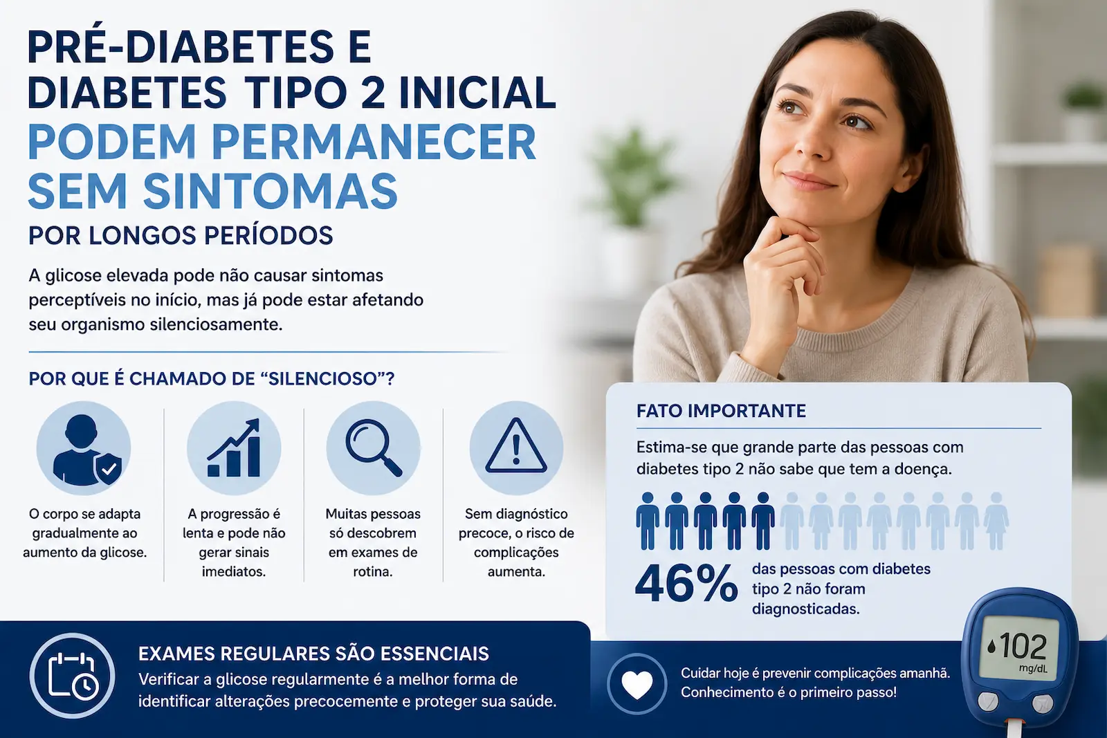 Pré-diabetes e diabetes tipo 2 inicial podem permanecer sem sintomas por longos períodos