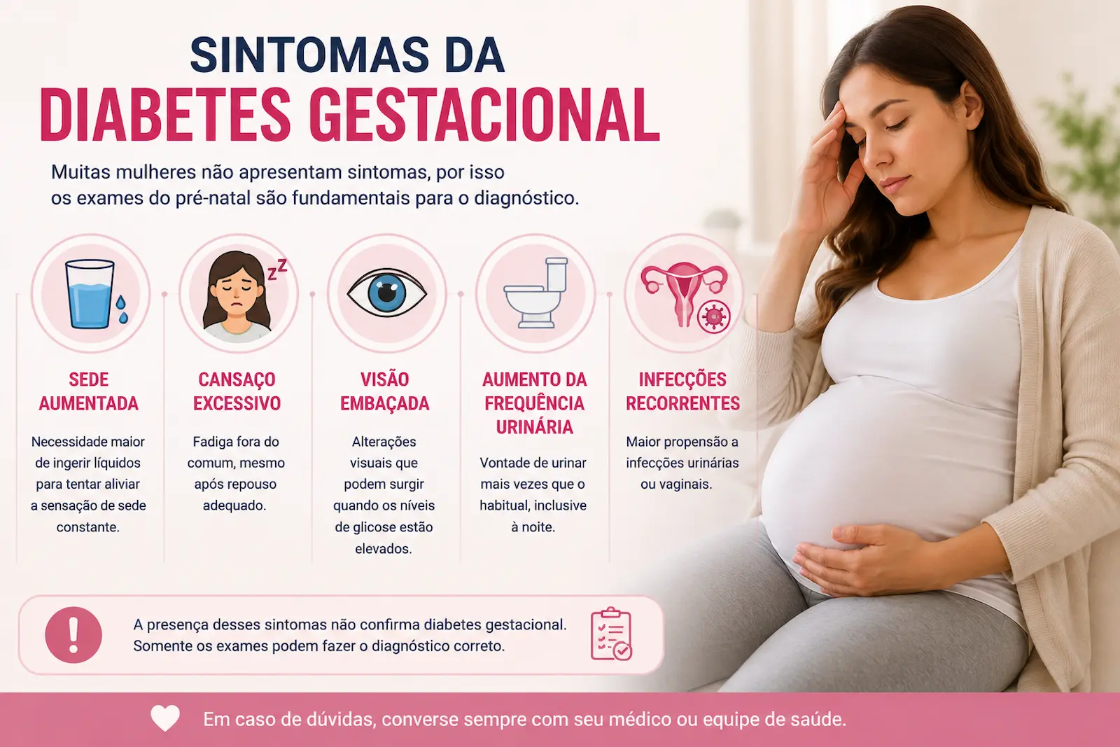 Sintomas da diabetes gestacional incluindo sede aumentada cansaço visão embaçada aumento da frequência urinária e infecções recorrentes
