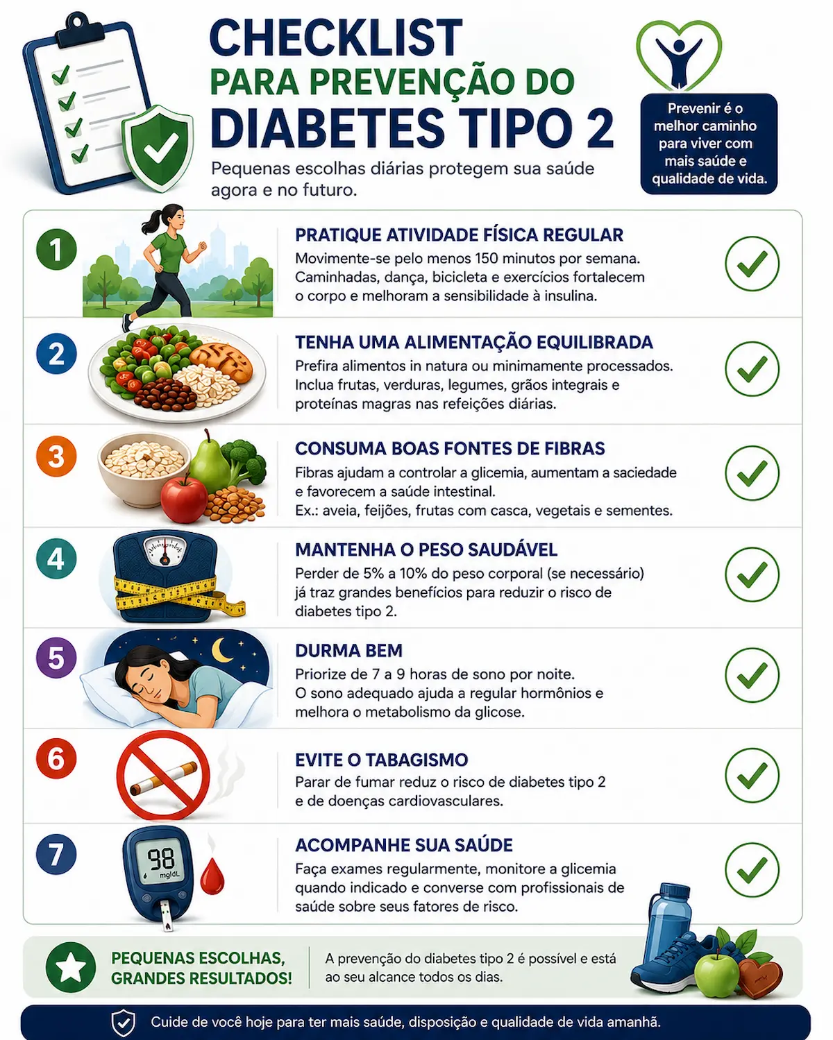 Checklist ilustrado para prevenção do diabetes tipo 2 com atividade física, alimentação equilibrada, consumo de fibras, controle do peso, sono adequado, abandono do tabagismo e acompanhamento da glicemia.