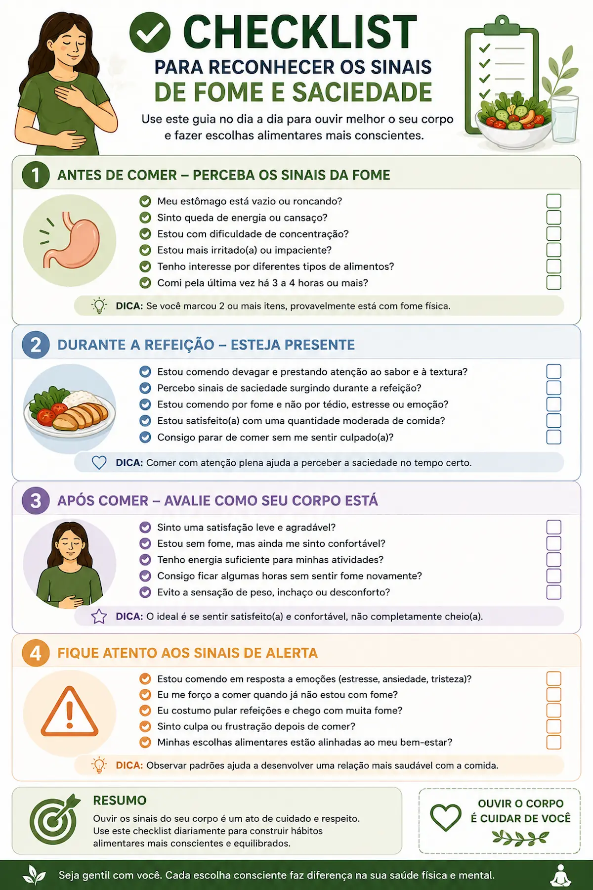 Checklist ilustrado para reconhecer os sinais de fome e saciedade
