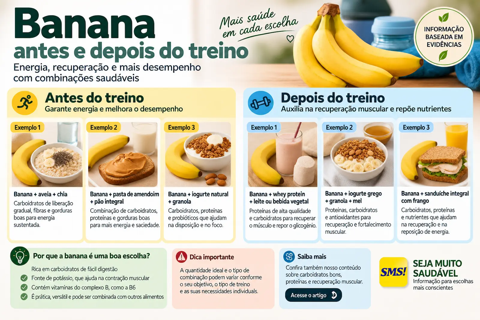 Exemplos de como consumir banana antes e depois do treino com diferentes combinações alimentares