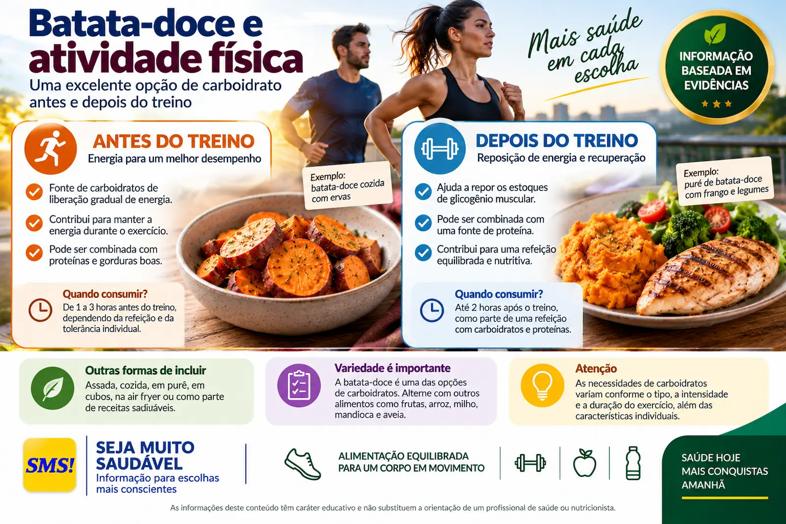 Batata-doce antes e depois do treino como uma das opções de fonte de carboidratos para atividade física