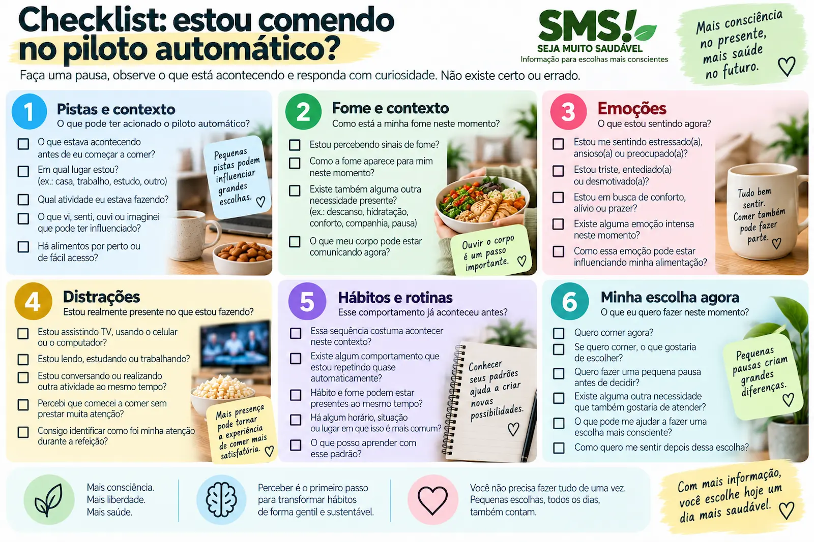 Checklist visual para refletir sobre pistas, fome, emoções, distrações e hábitos ao perceber que está comendo no piloto automático