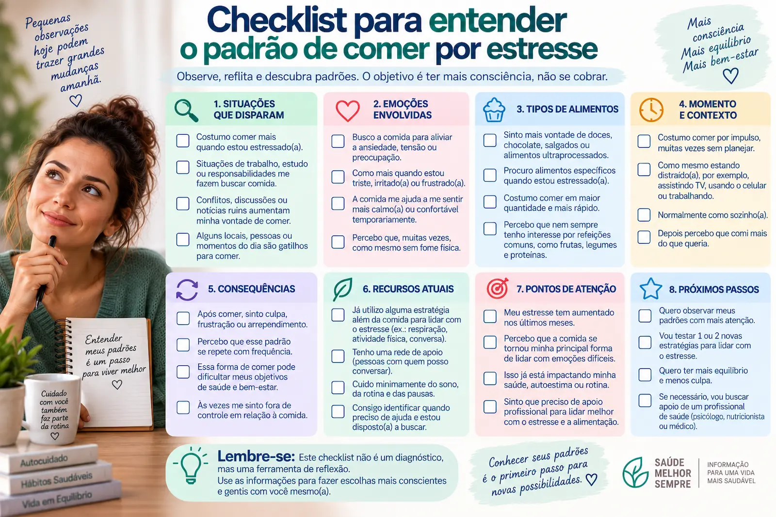 Checklist para entender o padrão de comer por estresse