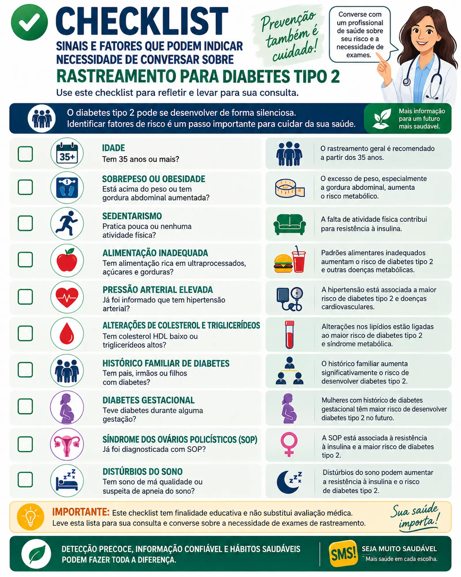 Checklist ilustrado mostrando fatores que podem indicar necessidade de conversar sobre rastreamento para diabetes tipo 2