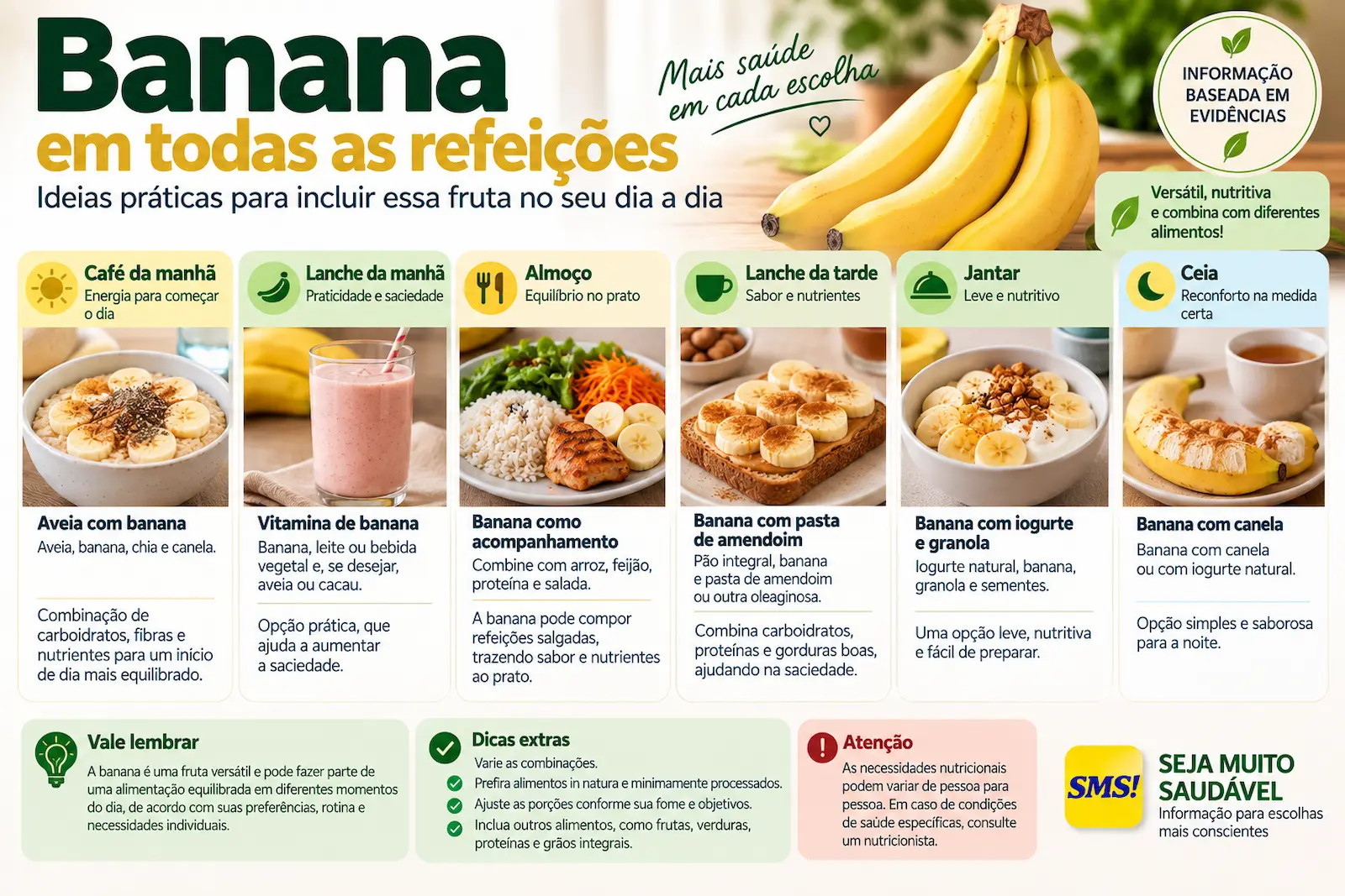 Diferentes formas de consumir banana em refeições equilibradas ao longo do dia