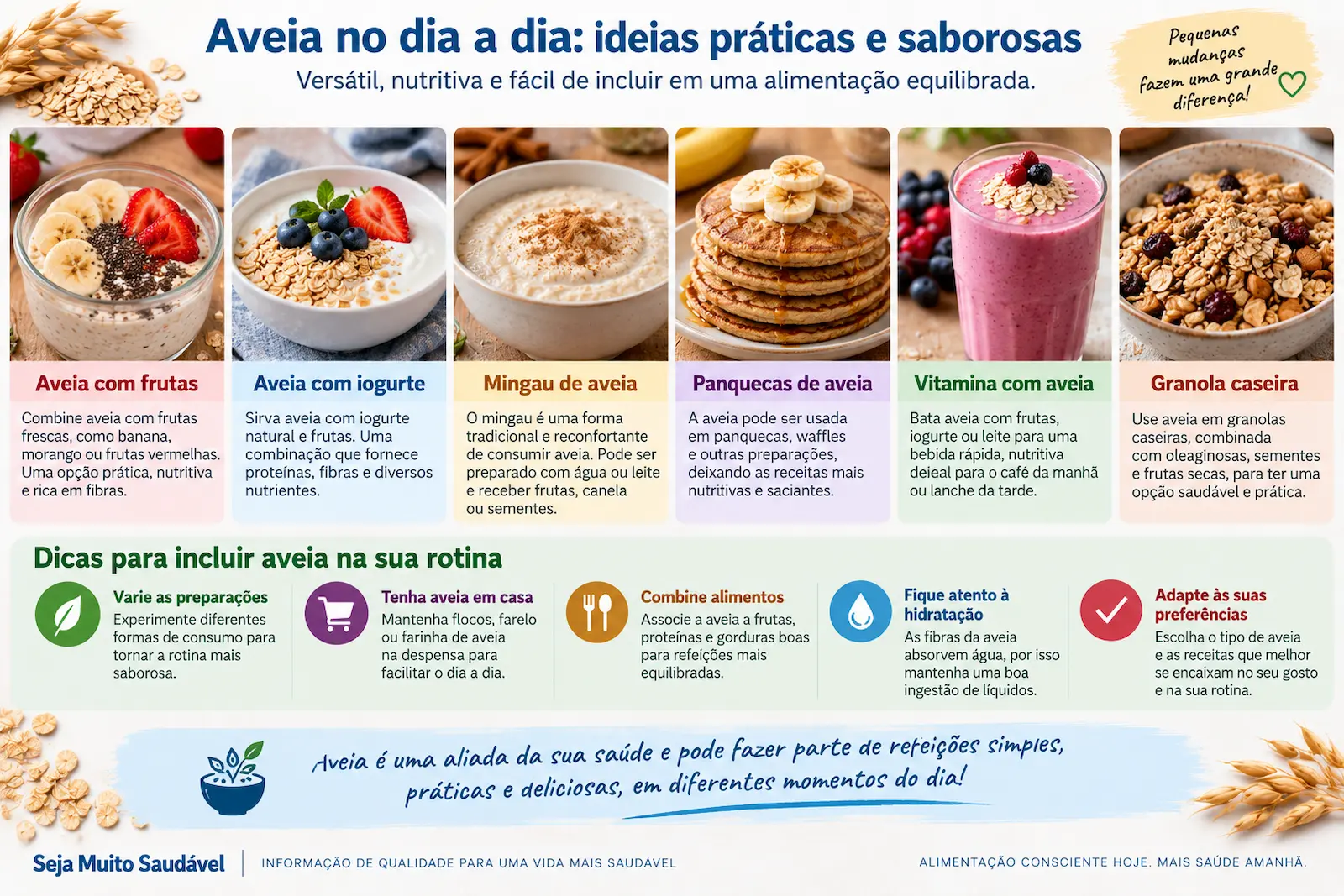 Exemplos de como incluir aveia com frutas, iogurte, mingau e outras preparações em uma alimentação equilibrada