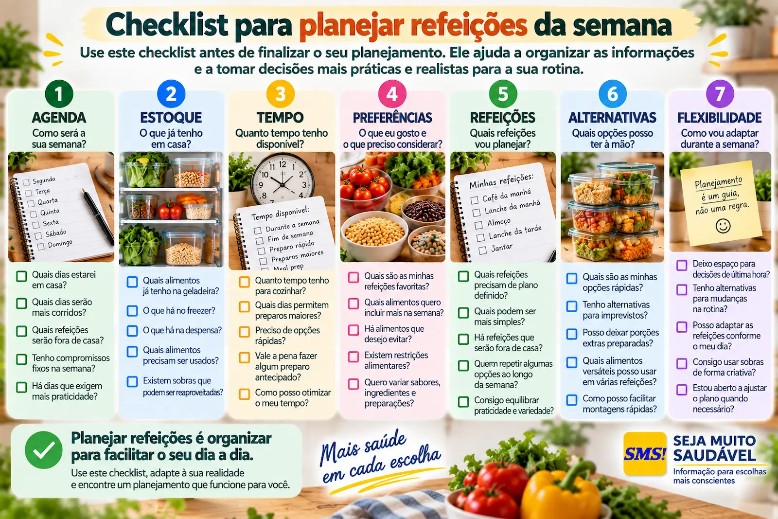 Checklist para planejar refeições considerando agenda, estoque, tempo, preferências, refeições, alternativas e flexibilidade